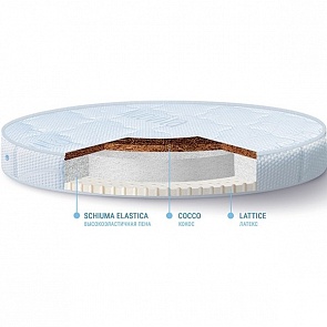 Детский матрас Nuovita Cloud – 75 х 75 см (Nuovita, MC_75_101)